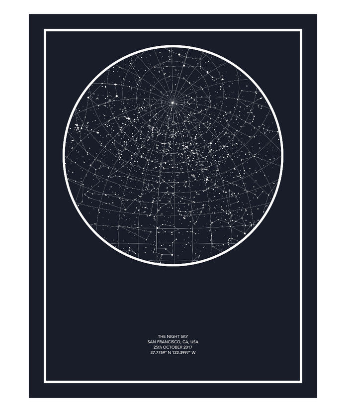 العادة constellation map